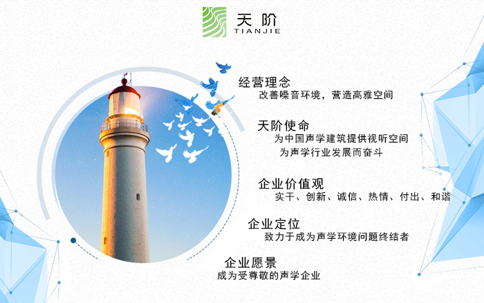 裝配式、防水、防火、保溫、隔音、裝飾一體隔音板